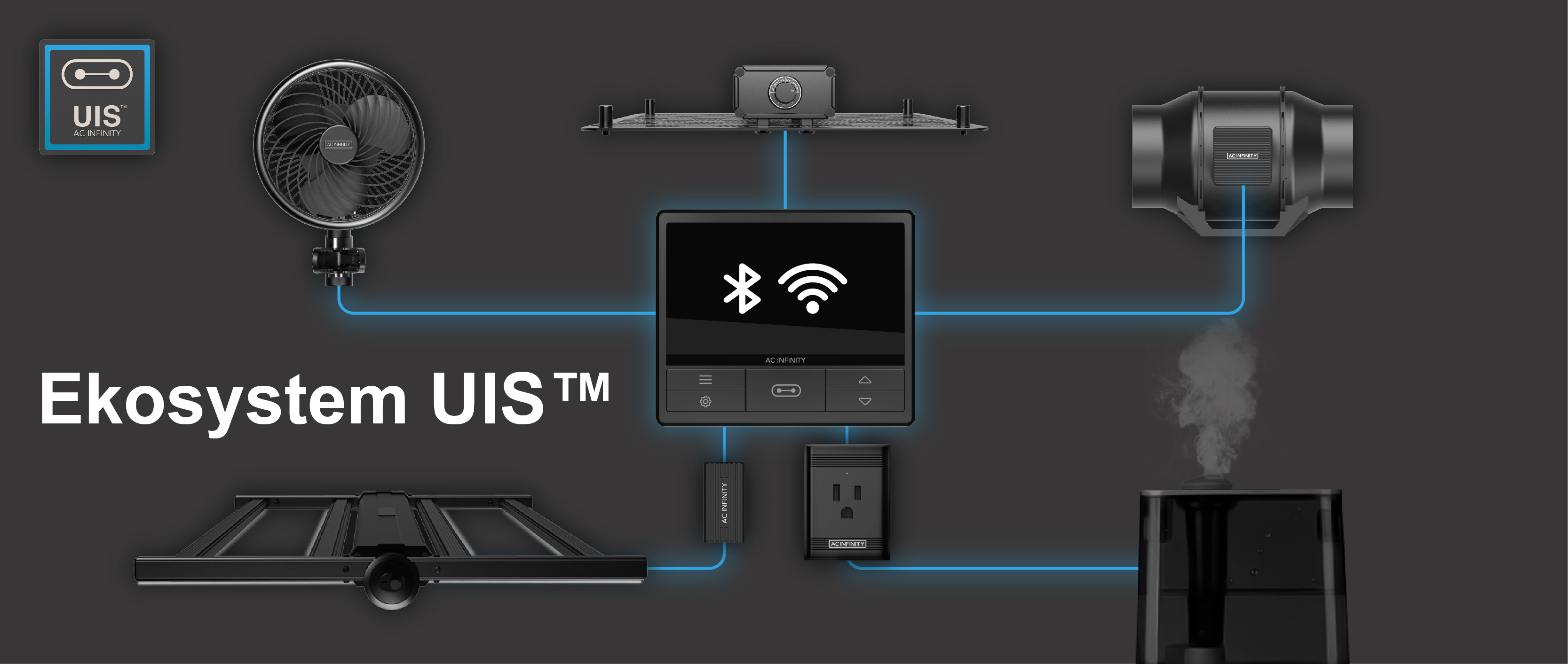 platforma uis ac infinity